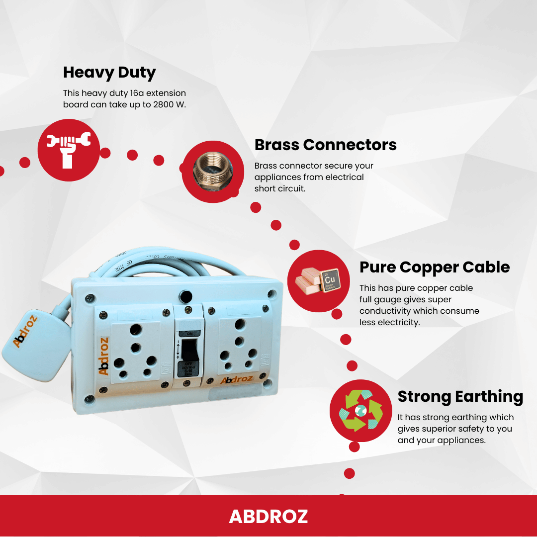 ABDROZ 15A 16A 20A Heavy Duty Extension Board 2 Socket (2800W) Surge Protector with Fuse Indicator Individual Switches Copper Wire Cable for Small & Large Appliances, 220 Volts.