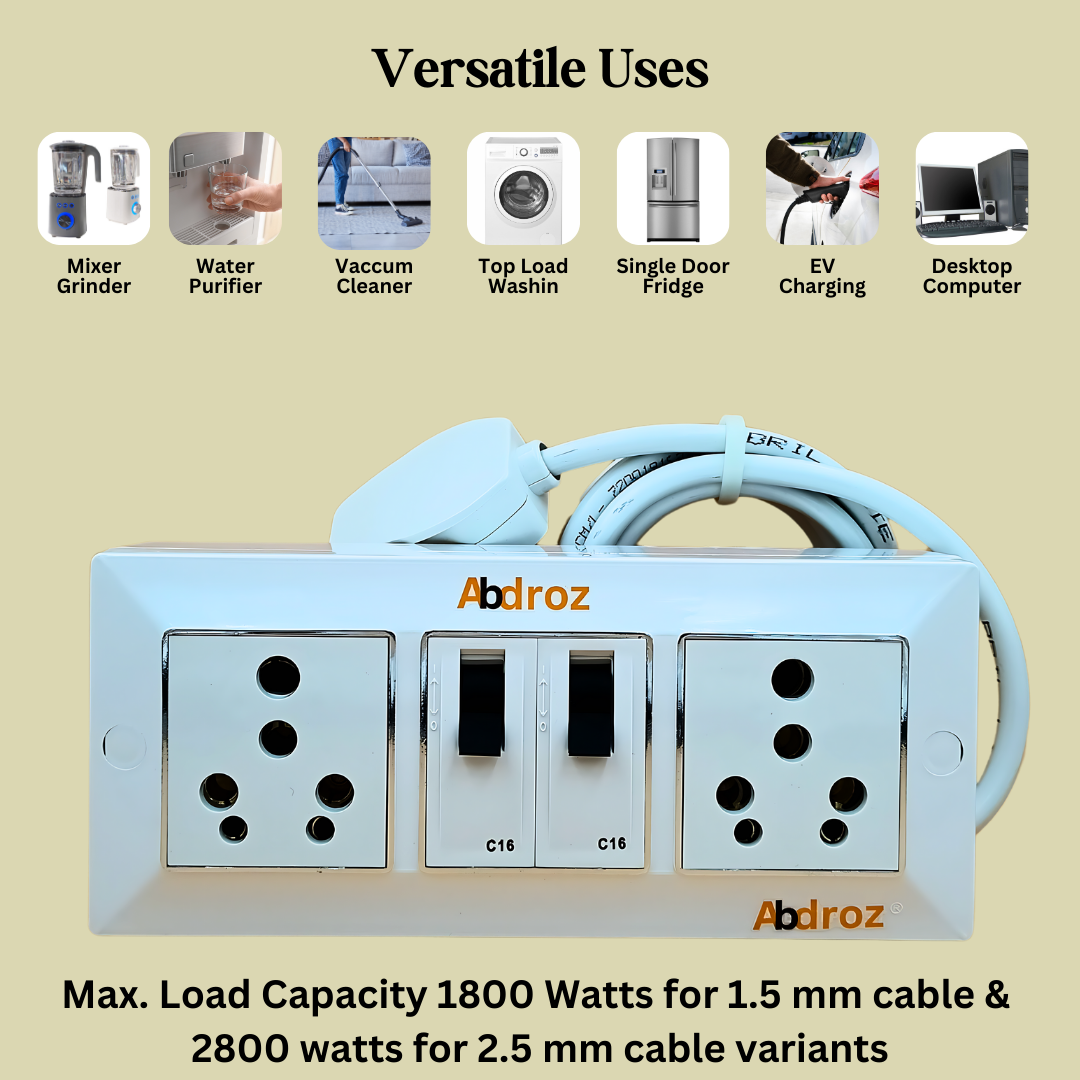 ABDROZ Extension Board - Two 16A Socket & Two 16A MCB Switch | 16A 3 Pin Plug | 1.5 sq mm 3 core Copper Cable | White Color | (1.5 MM (Below 1800 watts) 2 MTR)